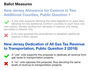 A “YES” Vote on Public Question #2 on November 8th will guarantee that all revenue from the gas tax is constitutionally dedicated to the Transportation Trust Fund (TTF). | NJAPA